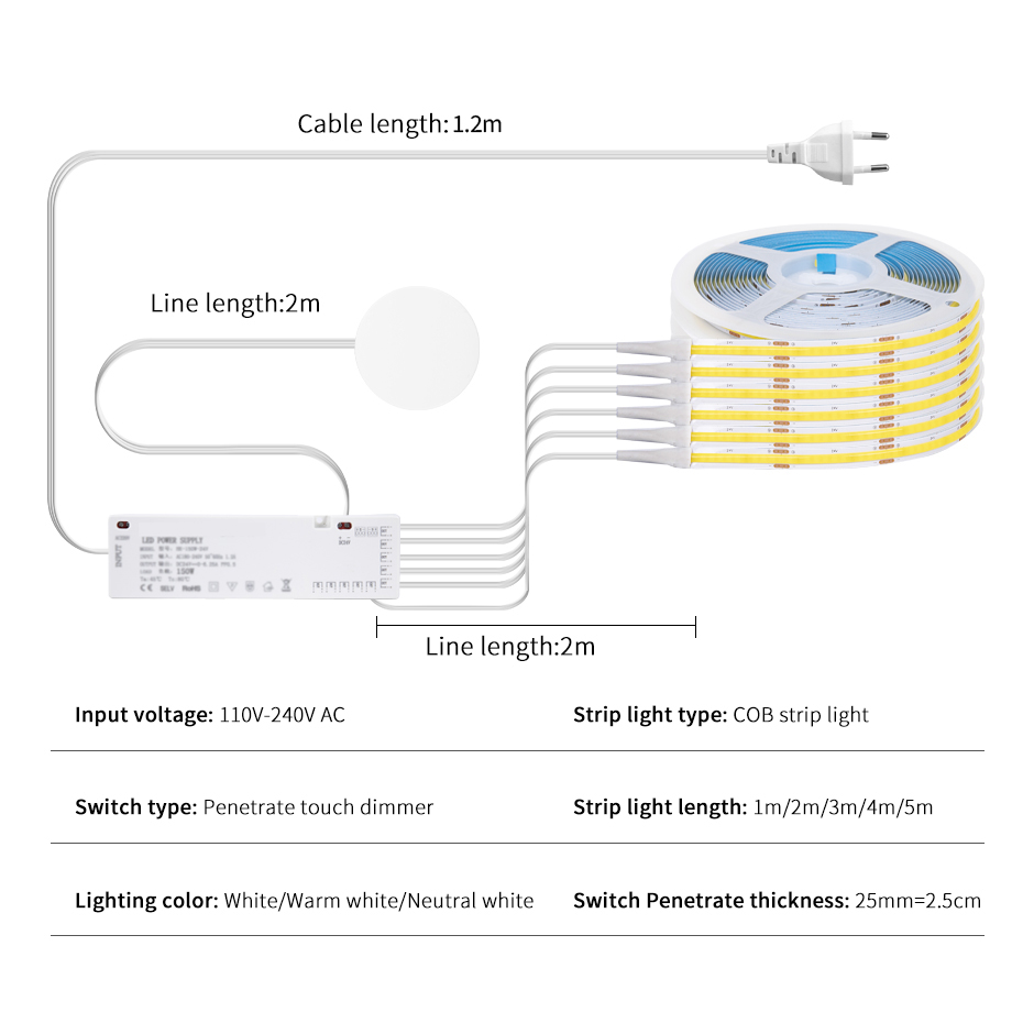 1-5m 12V COB 캐비닛 전시용 LED 라이트 테 - Drawer Dresser White 리뷰 및 가격